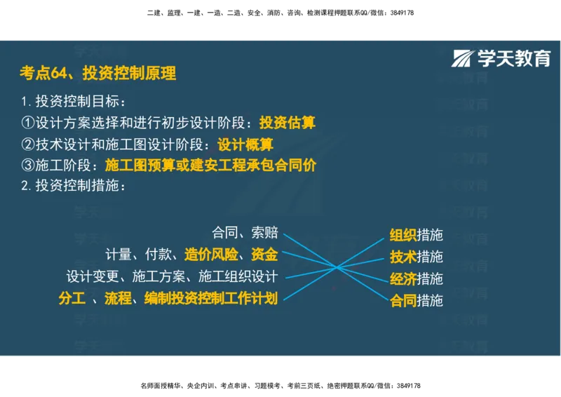 04.2025年监理《土建三控》考前密训观看版_监理工程师_2025监理工程师_2025年监理工程师SVIP_2025年监理土建控制SVIP_04-冲刺串讲✿考点强化✿小灶集训_--配套讲义--