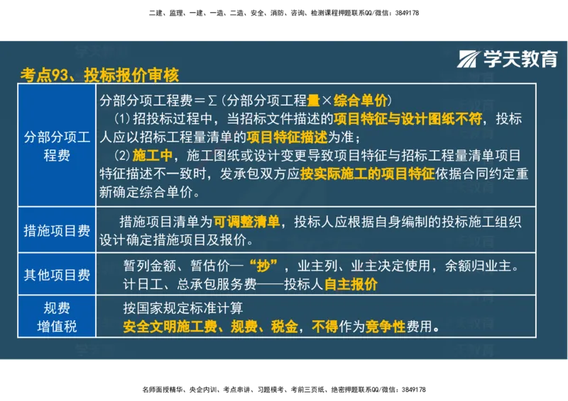 04.2025年监理《土建三控》考前密训观看版_监理工程师_2025监理工程师_2025年监理工程师SVIP_2025年监理土建控制SVIP_04-冲刺串讲✿考点强化✿小灶集训_--配套讲义--
