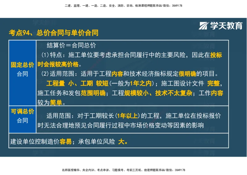 04.2025年监理《土建三控》考前密训观看版_监理工程师_2025监理工程师_2025年监理工程师SVIP_2025年监理土建控制SVIP_04-冲刺串讲✿考点强化✿小灶集训_--配套讲义--