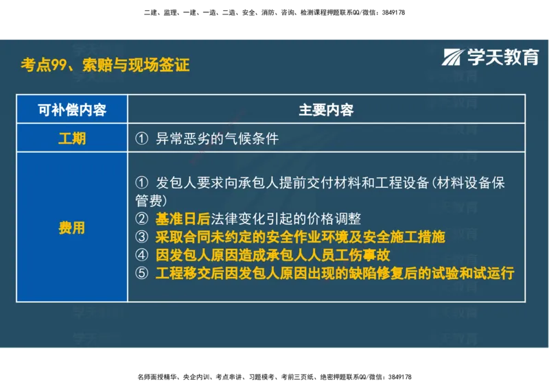 04.2025年监理《土建三控》考前密训观看版_监理工程师_2025监理工程师_2025年监理工程师SVIP_2025年监理土建控制SVIP_04-冲刺串讲✿考点强化✿小灶集训_--配套讲义--