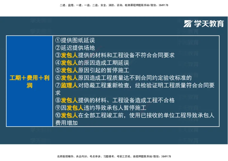 04.2025年监理《土建三控》考前密训观看版_监理工程师_2025监理工程师_2025年监理工程师SVIP_2025年监理土建控制SVIP_04-冲刺串讲✿考点强化✿小灶集训_--配套讲义--