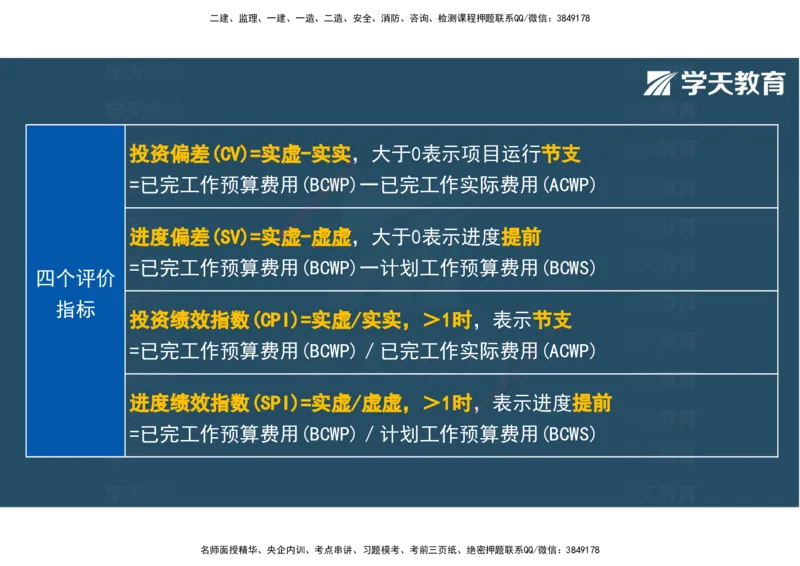 04.2025年监理《土建三控》考前密训观看版_监理工程师_2025监理工程师_2025年监理工程师SVIP_2025年监理土建控制SVIP_04-冲刺串讲✿考点强化✿小灶集训_--配套讲义--