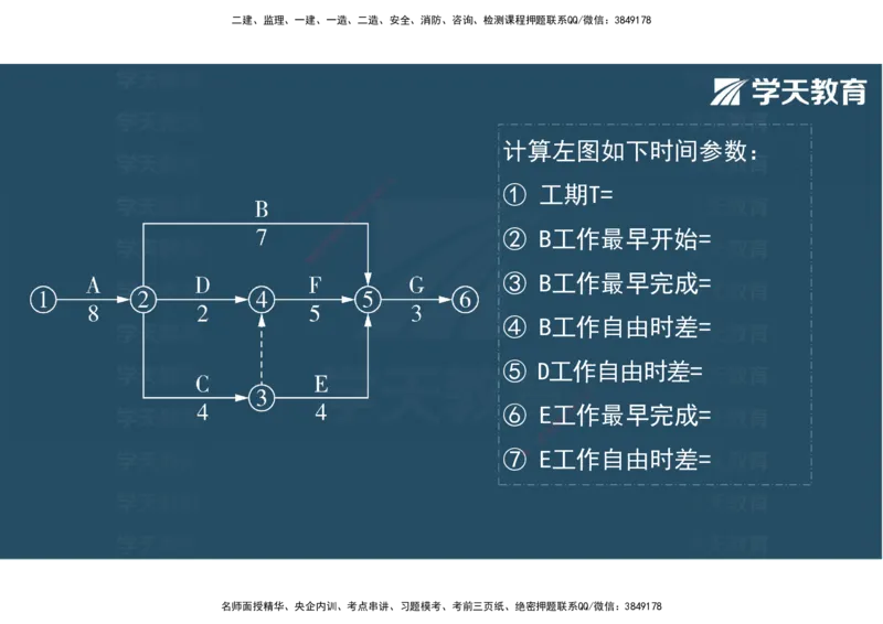 04.2025年监理《土建三控》考前密训观看版_监理工程师_2025监理工程师_2025年监理工程师SVIP_2025年监理土建控制SVIP_04-冲刺串讲✿考点强化✿小灶集训_--配套讲义--