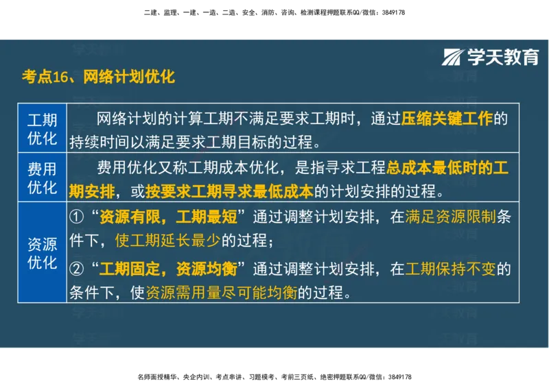 04.2025年监理《土建三控》考前密训观看版_监理工程师_2025监理工程师_2025年监理工程师SVIP_2025年监理土建控制SVIP_04-冲刺串讲✿考点强化✿小灶集训_--配套讲义--