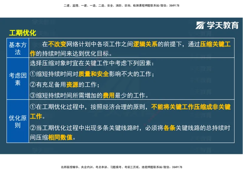 04.2025年监理《土建三控》考前密训观看版_监理工程师_2025监理工程师_2025年监理工程师SVIP_2025年监理土建控制SVIP_04-冲刺串讲✿考点强化✿小灶集训_--配套讲义--