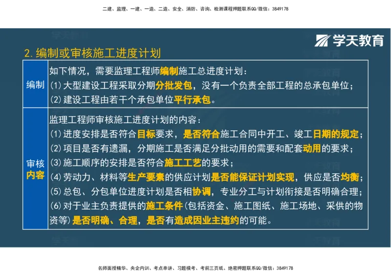 04.2025年监理《土建三控》考前密训观看版_监理工程师_2025监理工程师_2025年监理工程师SVIP_2025年监理土建控制SVIP_04-冲刺串讲✿考点强化✿小灶集训_--配套讲义--