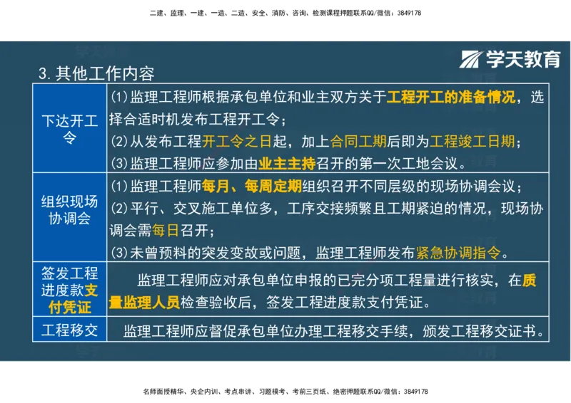 04.2025年监理《土建三控》考前密训观看版_监理工程师_2025监理工程师_2025年监理工程师SVIP_2025年监理土建控制SVIP_04-冲刺串讲✿考点强化✿小灶集训_--配套讲义--