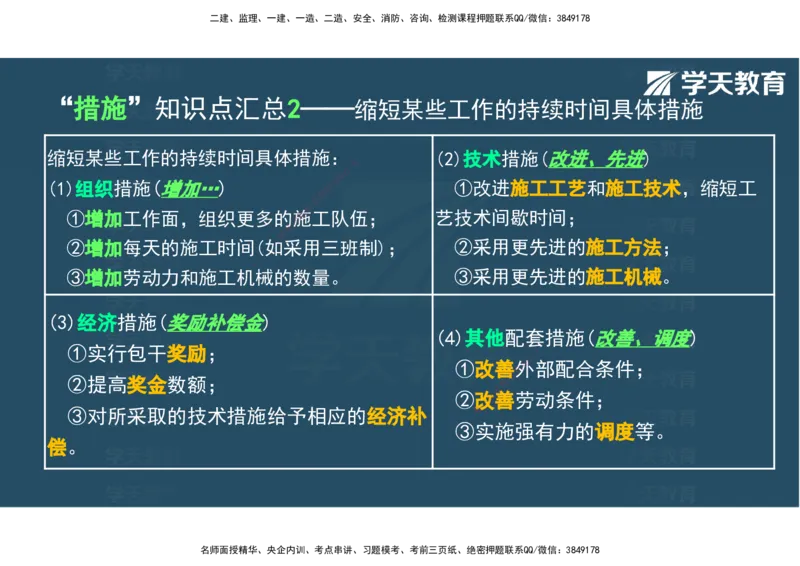 04.2025年监理《土建三控》考前密训观看版_监理工程师_2025监理工程师_2025年监理工程师SVIP_2025年监理土建控制SVIP_04-冲刺串讲✿考点强化✿小灶集训_--配套讲义--