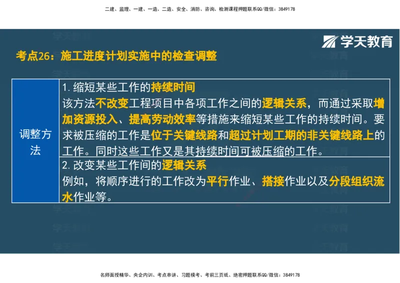 04.2025年监理《土建三控》考前密训观看版_监理工程师_2025监理工程师_2025年监理工程师SVIP_2025年监理土建控制SVIP_04-冲刺串讲✿考点强化✿小灶集训_--配套讲义--