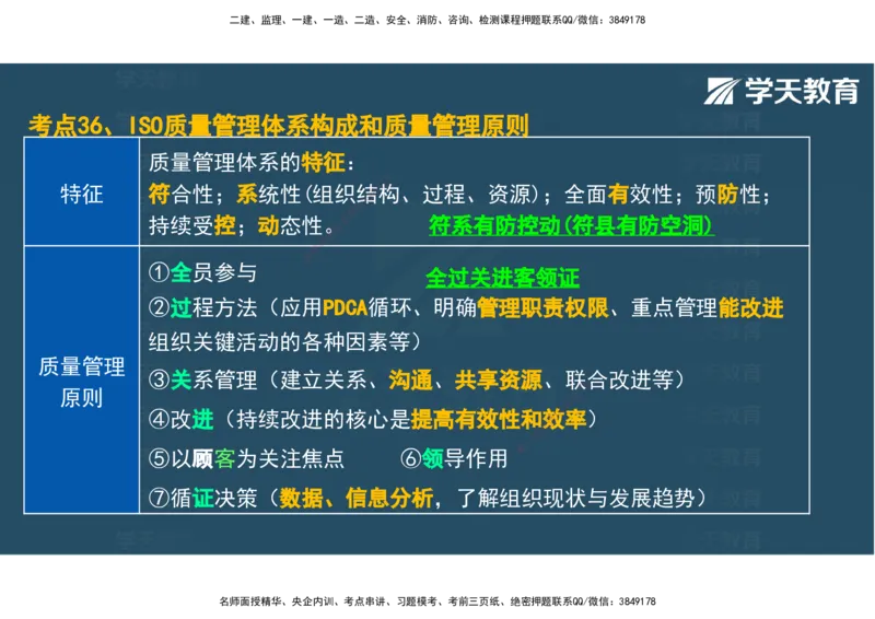 04.2025年监理《土建三控》考前密训观看版_监理工程师_2025监理工程师_2025年监理工程师SVIP_2025年监理土建控制SVIP_04-冲刺串讲✿考点强化✿小灶集训_--配套讲义--