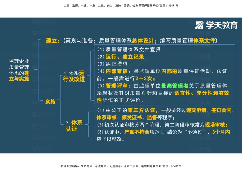 04.2025年监理《土建三控》考前密训观看版_监理工程师_2025监理工程师_2025年监理工程师SVIP_2025年监理土建控制SVIP_04-冲刺串讲✿考点强化✿小灶集训_--配套讲义--