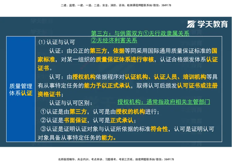 04.2025年监理《土建三控》考前密训观看版_监理工程师_2025监理工程师_2025年监理工程师SVIP_2025年监理土建控制SVIP_04-冲刺串讲✿考点强化✿小灶集训_--配套讲义--