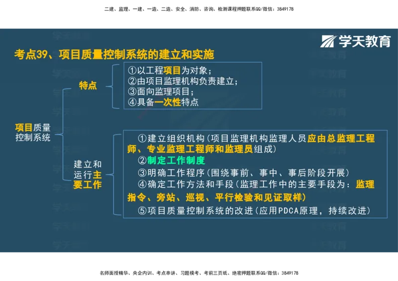 04.2025年监理《土建三控》考前密训观看版_监理工程师_2025监理工程师_2025年监理工程师SVIP_2025年监理土建控制SVIP_04-冲刺串讲✿考点强化✿小灶集训_--配套讲义--