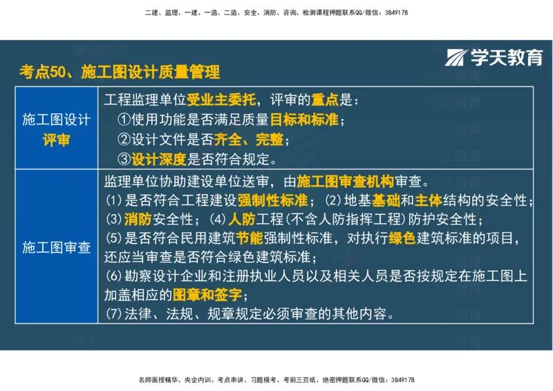 04.2025年监理《土建三控》考前密训观看版_监理工程师_2025监理工程师_2025年监理工程师SVIP_2025年监理土建控制SVIP_04-冲刺串讲✿考点强化✿小灶集训_--配套讲义--