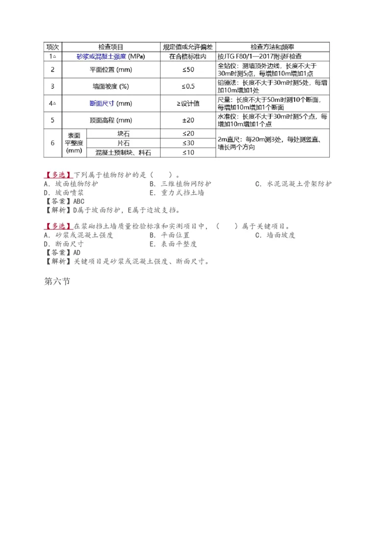 1-22_监理工程师_2025监理工程师_2025年监理工程师SVIP_2025年监理交通控制SVIP_02-基础精讲✿高端面授✿深度强化_07-交通控制《教材精讲班》孙媛媛233_专业篇
