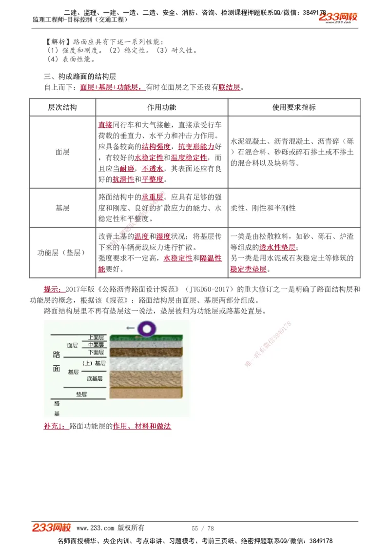 1-22_监理工程师_2025监理工程师_2025年监理工程师SVIP_2025年监理交通控制SVIP_02-基础精讲✿高端面授✿深度强化_07-交通控制《教材精讲班》孙媛媛233_专业篇