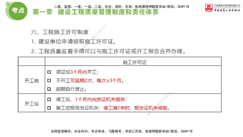 01节2025年监理工程师目标控制考前小灶（05.08）_监理工程师_2025监理工程师_2025年监理工程师SVIP_2025年监理土建控制SVIP_04-冲刺串讲✿考点强化✿小灶集训_讲义