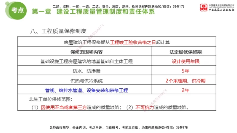 01节2025年监理工程师目标控制考前小灶（05.08）_监理工程师_2025监理工程师_2025年监理工程师SVIP_2025年监理土建控制SVIP_04-冲刺串讲✿考点强化✿小灶集训_讲义