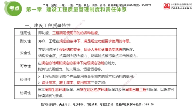 01节2025年监理工程师目标控制考前小灶（05.08）_监理工程师_2025监理工程师_2025年监理工程师SVIP_2025年监理土建控制SVIP_04-冲刺串讲✿考点强化✿小灶集训_讲义