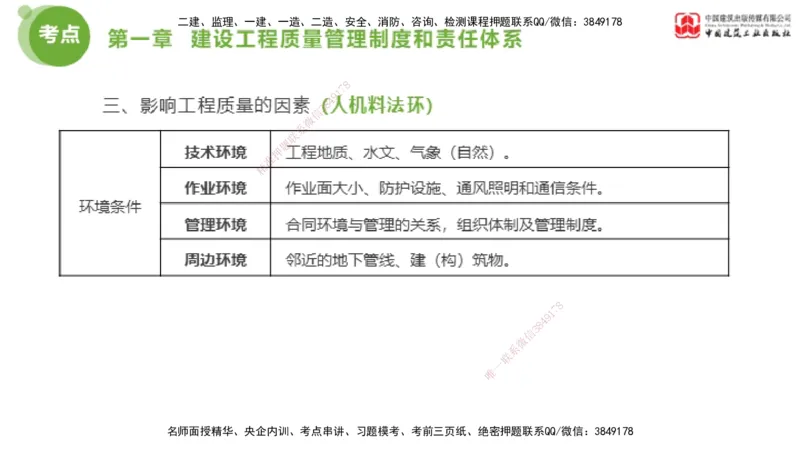 01节2025年监理工程师目标控制考前小灶（05.08）_监理工程师_2025监理工程师_2025年监理工程师SVIP_2025年监理土建控制SVIP_04-冲刺串讲✿考点强化✿小灶集训_讲义