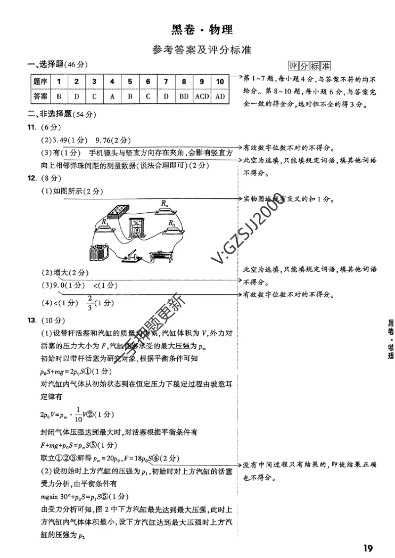 黑卷物理评分标准及详解详析_2024高考押题卷_32024腾远黑白卷_2024腾远高考黑白卷（新课标卷）_黑卷答案