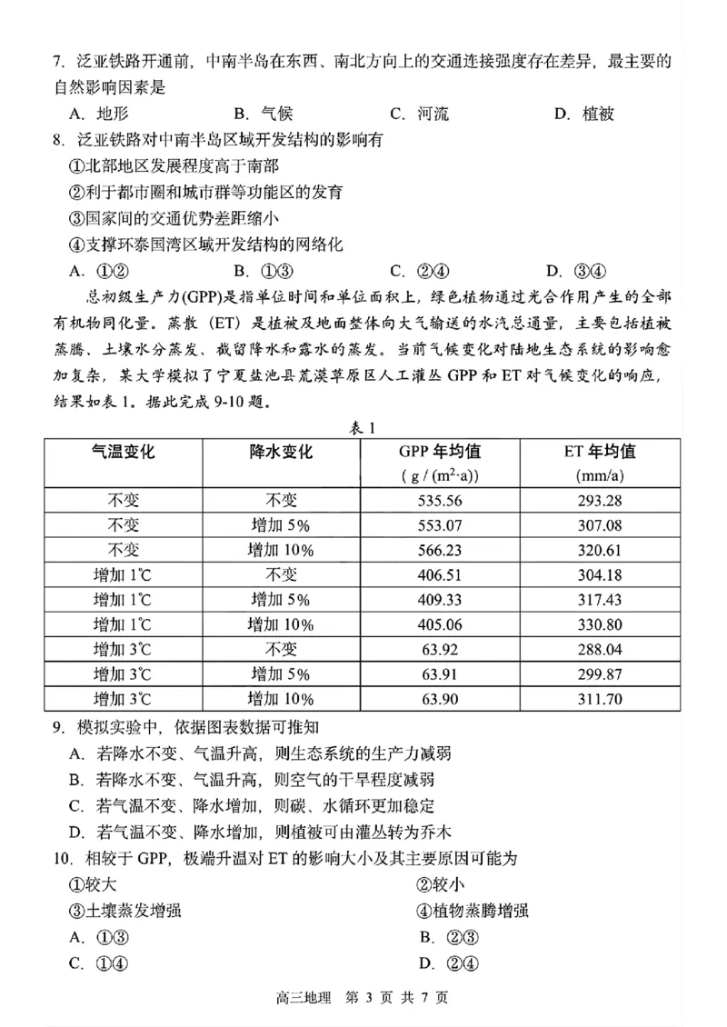 2024届黑龙江省哈尔滨市第三中学校高三下学期第一次模拟考试地理_2024年3月_013月合集_2024届黑龙江省哈尔滨市第三中学校高三下学期第一次模拟考试