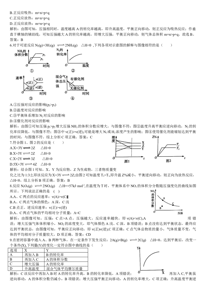 2.2化学平衡第四课时化学平衡图像基础练习新教材人教版（2019）高中化学选择性必修一_E015高中全科试卷_化学试题_选修1_3.新版人教版高中化学试卷选择性必修1_1.同步练习