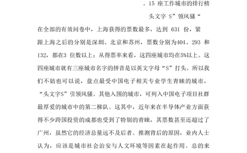 电子相关专业大学生就业趋势调查报告计划书_E6-职业规划_59电子信息、应电专业