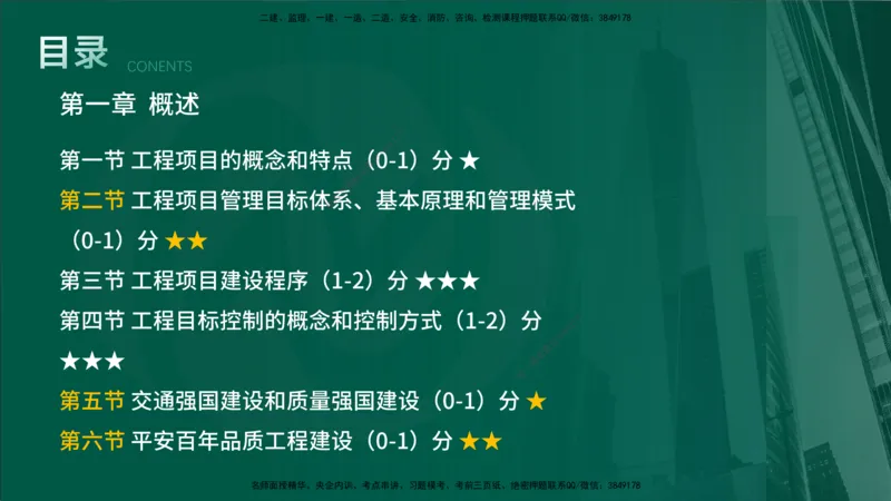 2024年监理《控制（交通）基础》补录（在线版）_监理工程师_2025监理工程师_2025年监理工程师SVIP_2025年监理交通控制SVIP_02-基础精讲✿高端面授✿深度强化_00-新教材补录课程