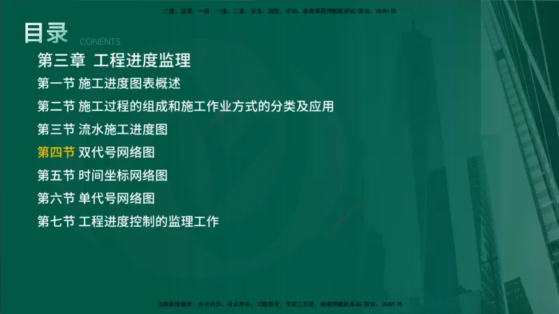 2024年监理《控制（交通）基础》补录（在线版）_监理工程师_2025监理工程师_2025年监理工程师SVIP_2025年监理交通控制SVIP_02-基础精讲✿高端面授✿深度强化_00-新教材补录课程