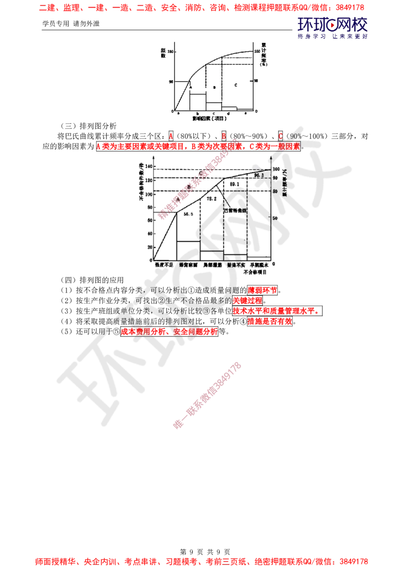 02.质量直播密训（二）_监理工程师_2025监理工程师_2025年监理工程师SVIP_2025年监理水利控制SVIP_04-冲刺串讲✿考点强化✿小灶集训