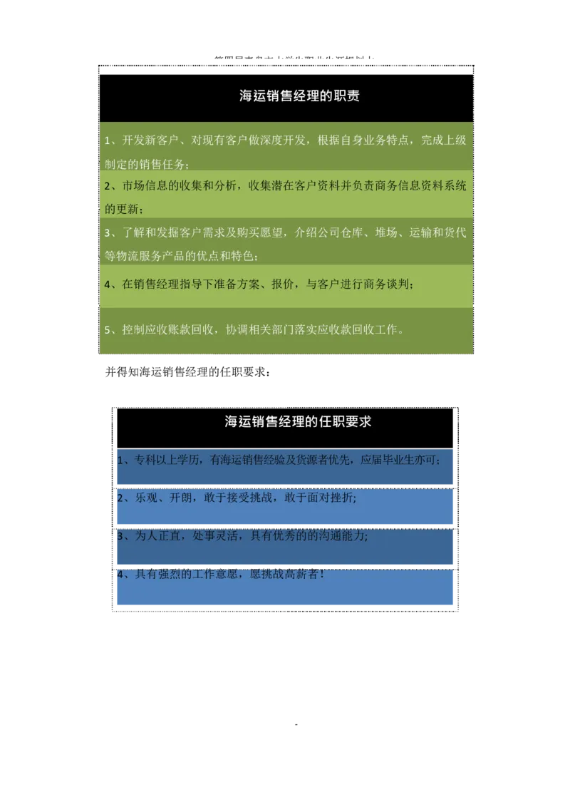 物&middot;流&middot;管&middot;理&middot;类&middot;专&middot;业_E6-职业规划_53物流专业