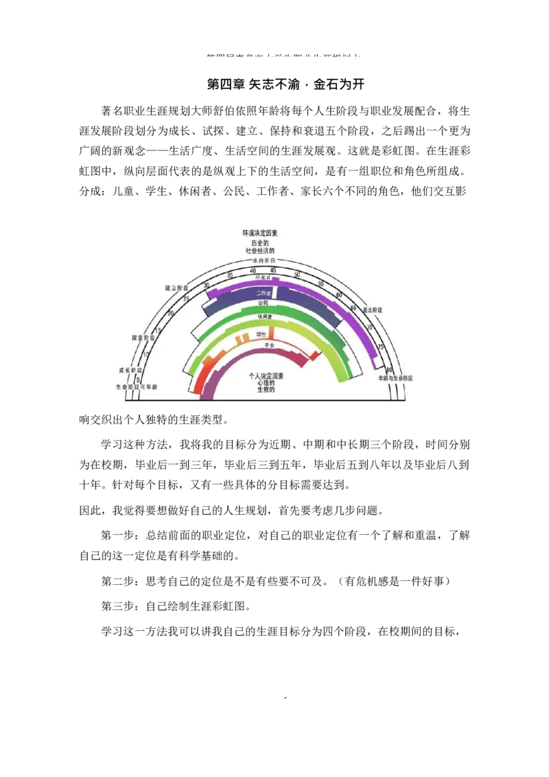 物&middot;流&middot;管&middot;理&middot;类&middot;专&middot;业_E6-职业规划_53物流专业