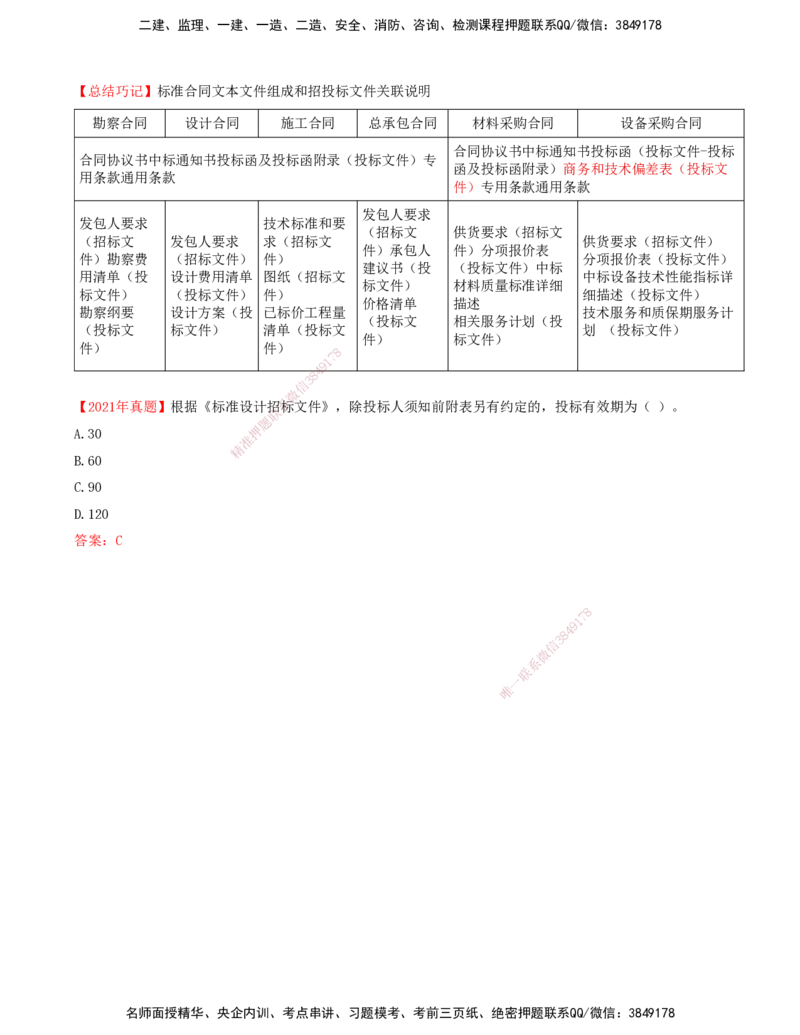 14-第2章-第二节-工程勘察设计招标主要工作内容（二）_监理工程师_2025监理工程师_2025年监理工程师SVIP_2025年监理合同管理SVIP_02-基础精讲✿高端面授✿深度强化_讲义