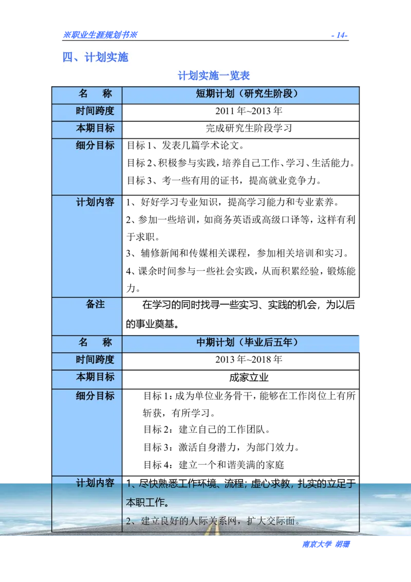 胡珊职业生涯规划书定稿_E6-职业规划_50播音主持专业