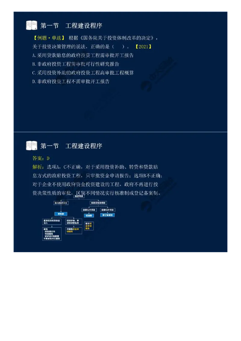 05.第二章-第一节-工程建设程序（一）.mp4_监理工程师_2025监理工程师_2025年监理工程师SVIP_2025年监理概论法规SVIP_02-基础精讲✿高端面授✿深度强化_讲义