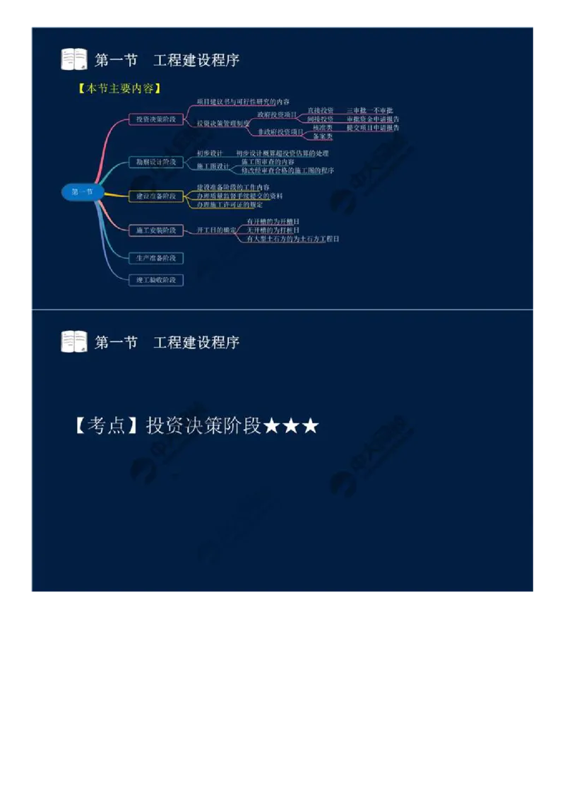 05.第二章-第一节-工程建设程序（一）.mp4_监理工程师_2025监理工程师_2025年监理工程师SVIP_2025年监理概论法规SVIP_02-基础精讲✿高端面授✿深度强化_讲义