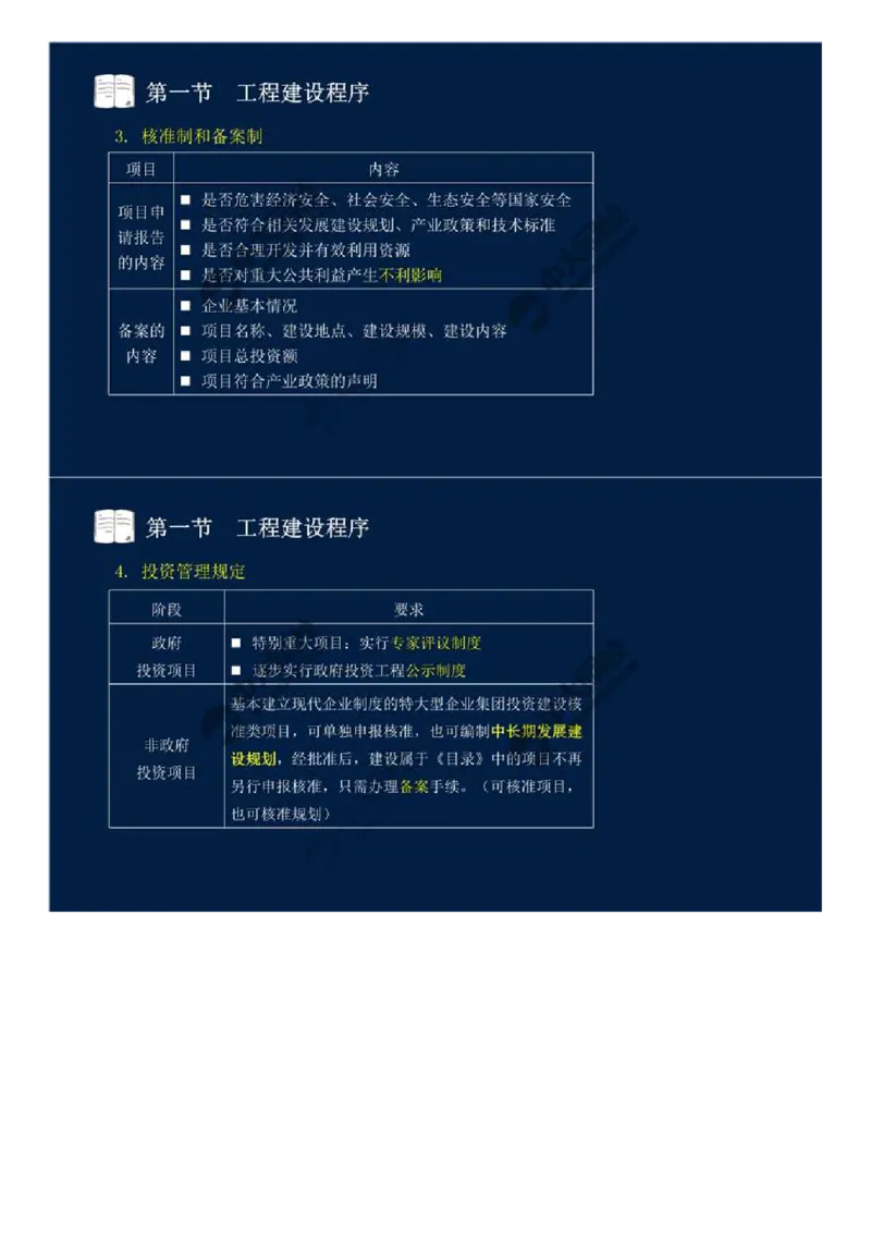 05.第二章-第一节-工程建设程序（一）.mp4_监理工程师_2025监理工程师_2025年监理工程师SVIP_2025年监理概论法规SVIP_02-基础精讲✿高端面授✿深度强化_讲义