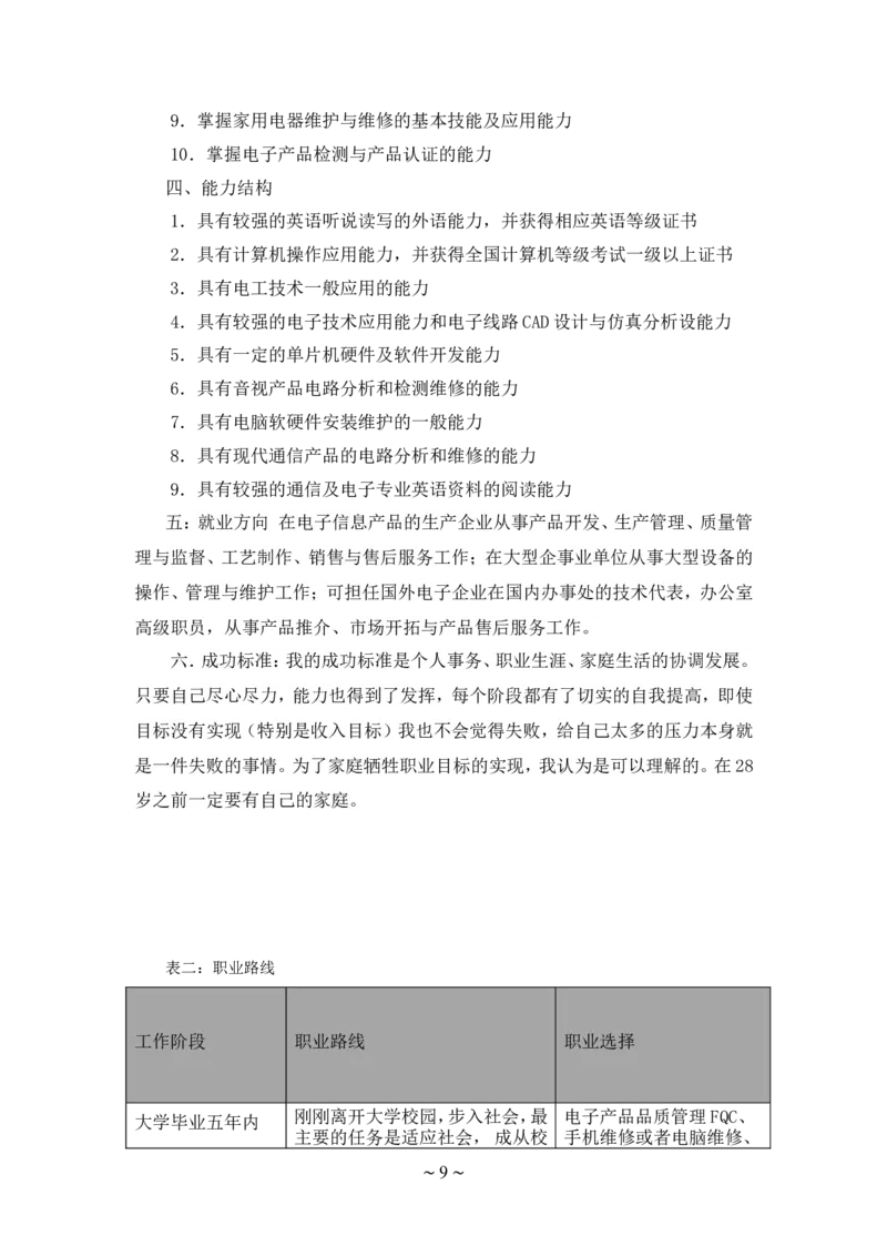 电子信息工程技术专业-大学生职业生涯规划书_E6-职业规划_59电子信息、应电专业