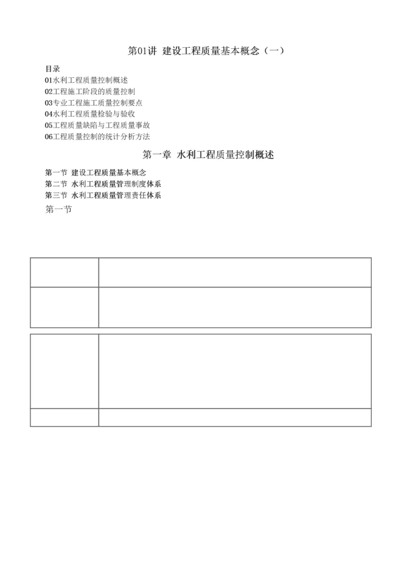 01-建设工程质量基本概念（一）_监理工程师_2025监理工程师_2025年监理工程师SVIP_2025年监理水利控制SVIP_02-基础精讲✿高端面授✿深度强化_质量_讲义