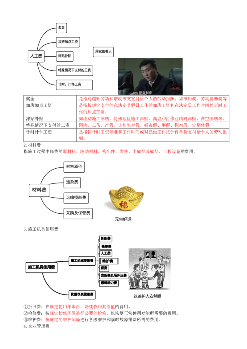 04-第2章-第2节-建筑安装工程费用的组成和计算（一）_监理工程师_2025监理工程师_2025年监理工程师SVIP_2025年监理土建控制SVIP_02-基础精讲✿高端面授✿深度强化_王少杰_讲义