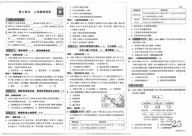 吉林省通化市梅河口市第五中学2023-2024学年高二下学期6月月考地理试题_6月_240619吉林省梅河口市第五中学2023--2024学年高二下学期6月月考