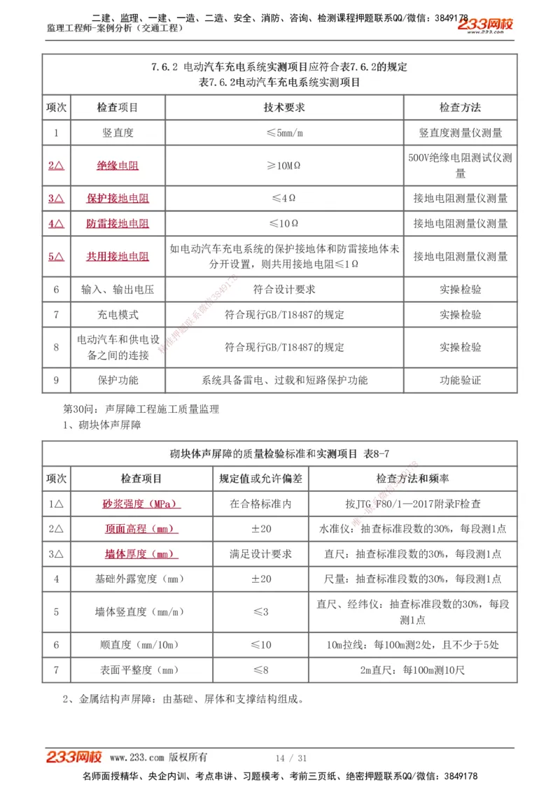 1-3_监理工程师_2025监理工程师_2025年监理工程师SVIP_2025年监理交通案例SVIP_04-冲刺串讲✿考点强化✿小灶集训_11-交通案例《直播点睛班》甘森233