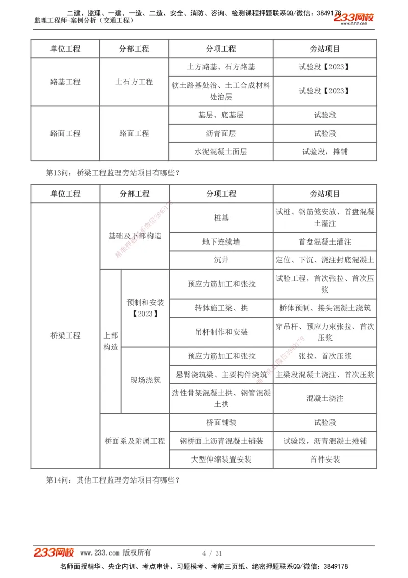 1-3_监理工程师_2025监理工程师_2025年监理工程师SVIP_2025年监理交通案例SVIP_04-冲刺串讲✿考点强化✿小灶集训_11-交通案例《直播点睛班》甘森233