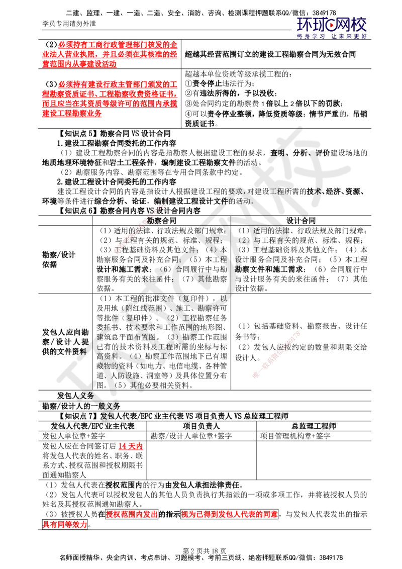 01.2025监理合同管理第3讲直播密训（三）_监理工程师_2025监理工程师_2025年监理工程师SVIP_2025年监理合同管理SVIP_04-冲刺串讲✿考点强化✿小灶集训_02.直播密训二