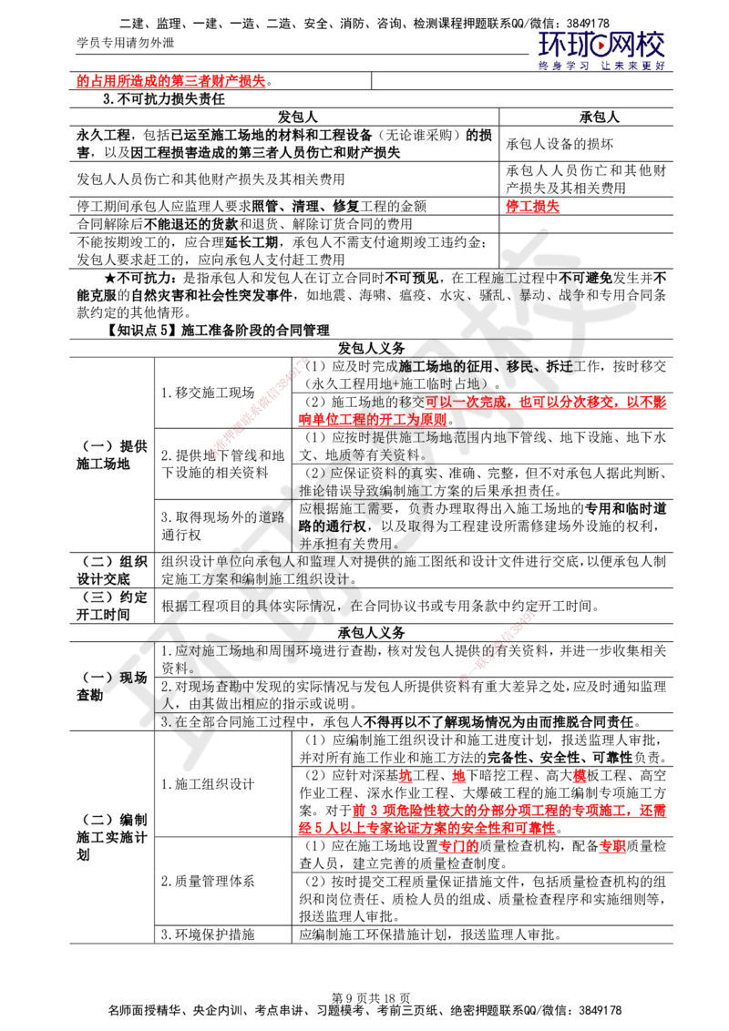 01.2025监理合同管理第3讲直播密训（三）_监理工程师_2025监理工程师_2025年监理工程师SVIP_2025年监理合同管理SVIP_04-冲刺串讲✿考点强化✿小灶集训_02.直播密训二