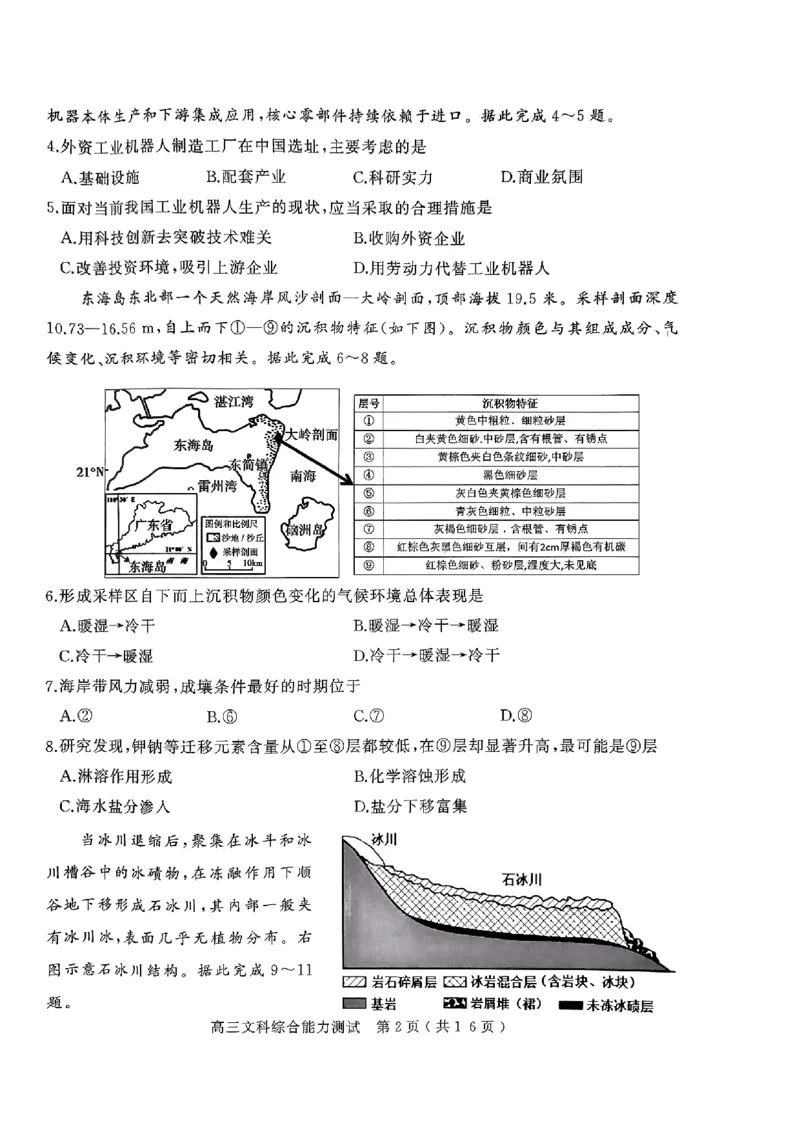 2024年河南省五市高三第一次联考文综试题_2024年3月_013月合集_2024届河南省五市高三下学期第一次联考_2024年河南省五市高三第一次联考文综试题及答案