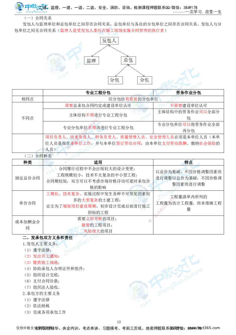 01.2025-监理-案例分析（水利）-考前私教-打印版讲义_监理工程师_2025监理工程师_2025年监理工程师SVIP_2025年监理水利案例SVIP_04-冲刺串讲✿考点强化✿小灶集训_课程讲义