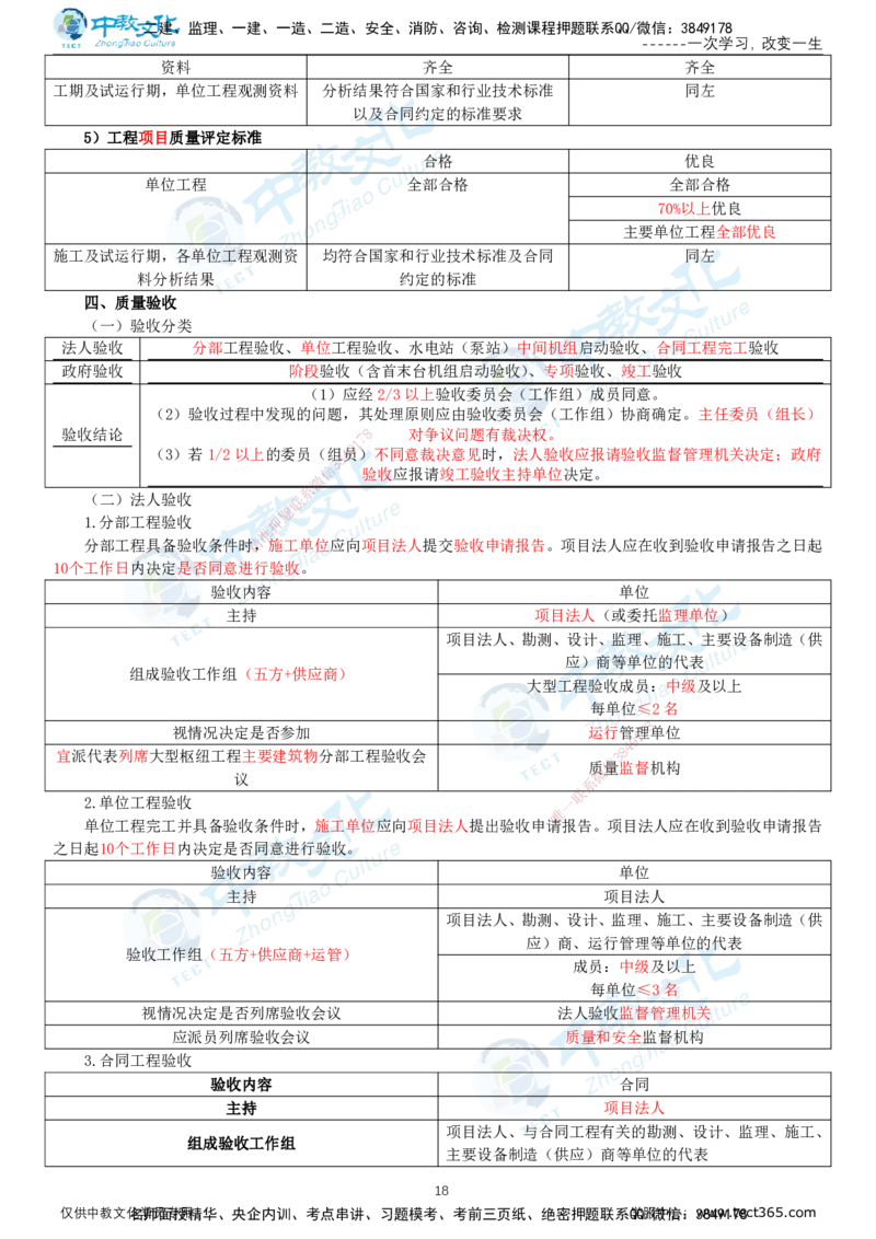 01.2025-监理-案例分析（水利）-考前私教-打印版讲义_监理工程师_2025监理工程师_2025年监理工程师SVIP_2025年监理水利案例SVIP_04-冲刺串讲✿考点强化✿小灶集训_课程讲义