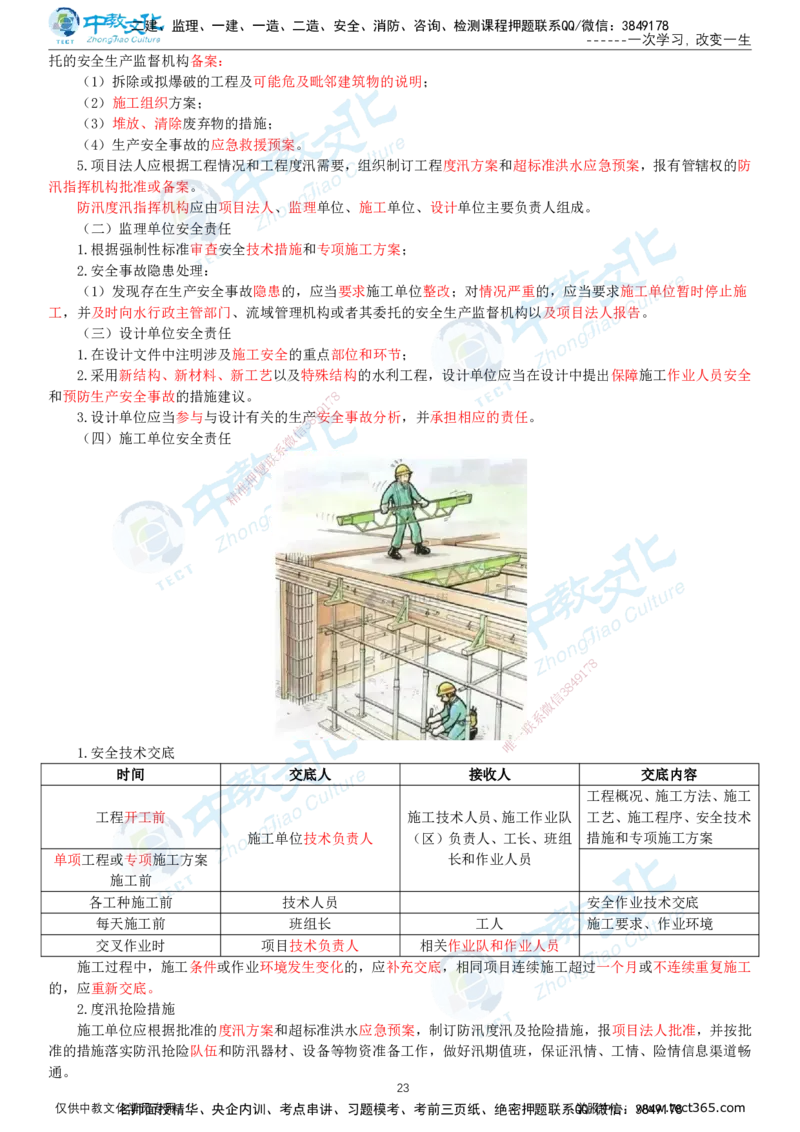 01.2025-监理-案例分析（水利）-考前私教-打印版讲义_监理工程师_2025监理工程师_2025年监理工程师SVIP_2025年监理水利案例SVIP_04-冲刺串讲✿考点强化✿小灶集训_课程讲义